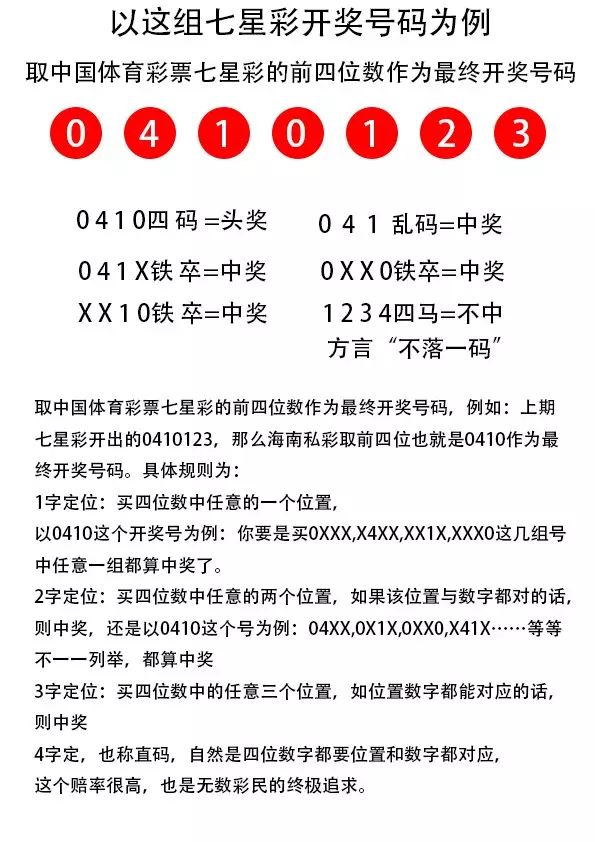 7777788888王中王开奖十记,可靠性方案设计_顶级款97.160