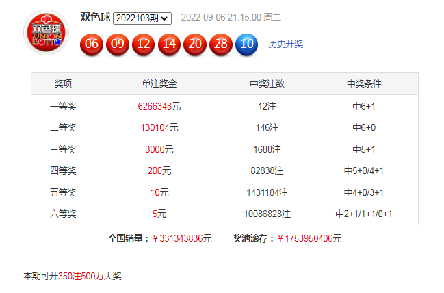 2024年新澳门今晚开奖结果查询,权威分析解释定义_app86.498