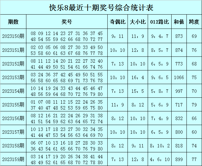 热带的企鹅 第3页