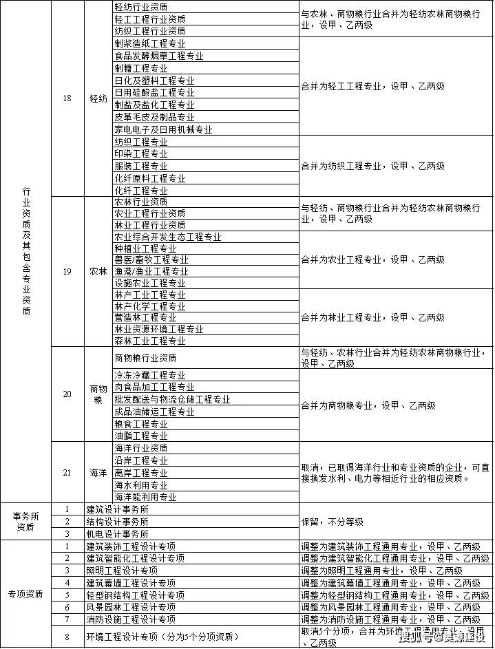 494949开奖历史记录最新开奖记录,全面理解执行计划_Premium41.545