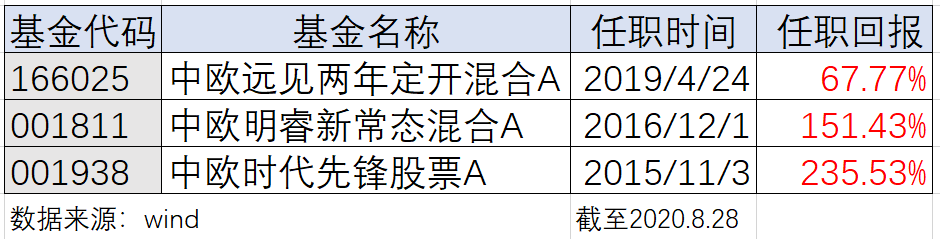 新澳好彩免费资料大全,快速设计响应计划_MP43.151