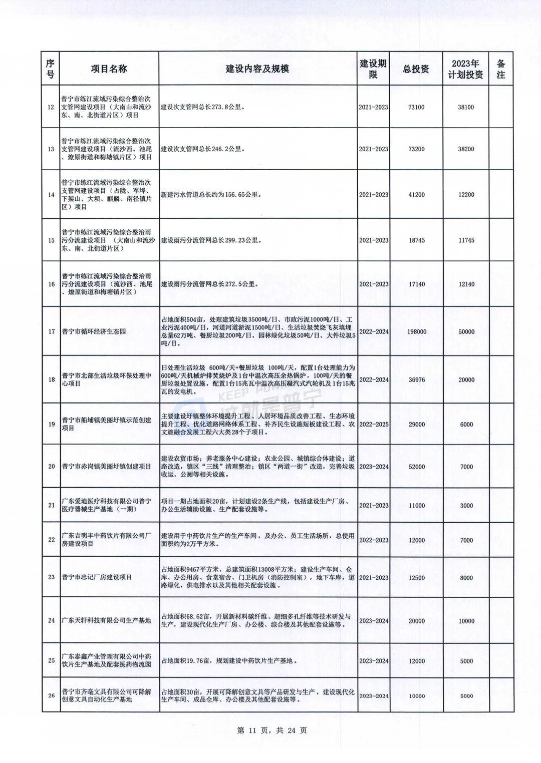 新澳2023年精准资料大全,极速解答解释落实_WearOS70.401