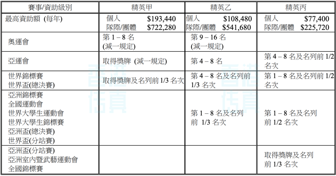 2024新澳最精准资料大全,深层设计策略数据_YE版48.375