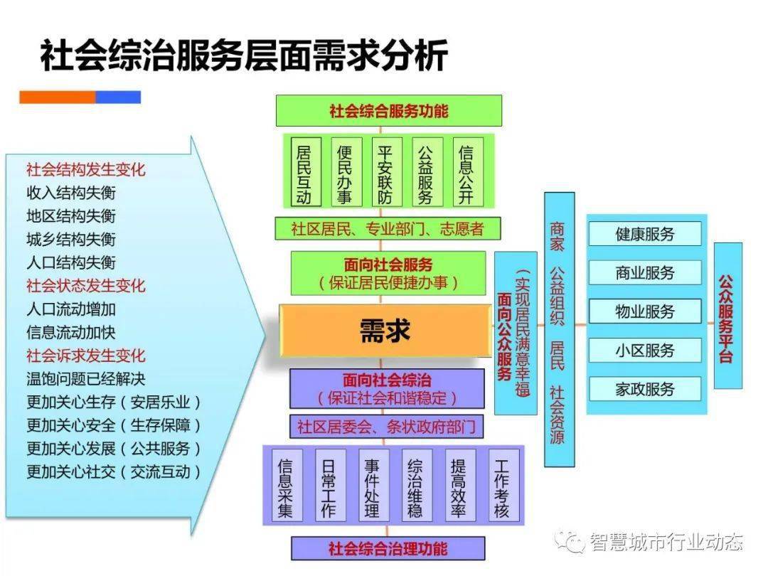 79456濠江论坛2024年147期资料,深入解析数据策略_Essential54.503