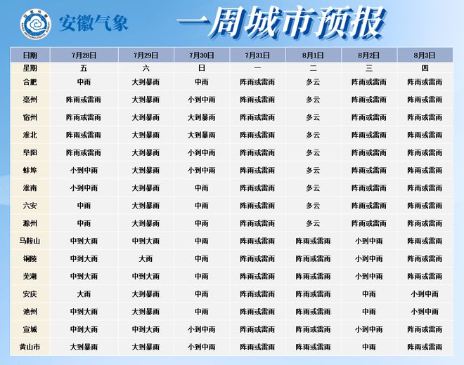 新澳2024年免资料费,高速响应计划实施_潮流版60.516