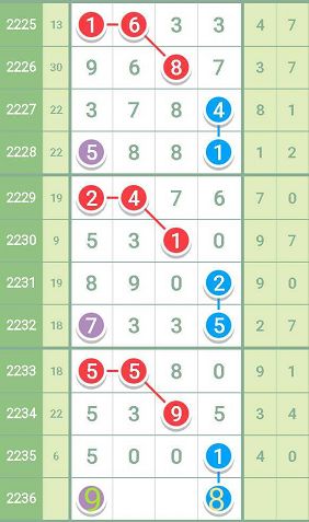 王中王最准一肖100免费公开,经典解答解释定义_影像版83.636