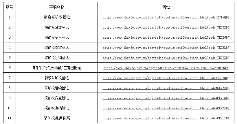 最准一码一肖100%凤凰网,准确资料解释落实_Mixed50.362