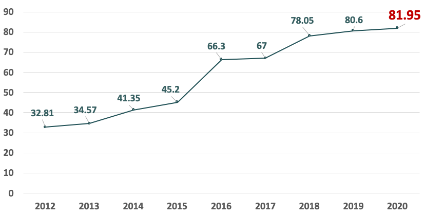 澳门一肖一码100%精准一,数据支持策略分析_2DM33.554