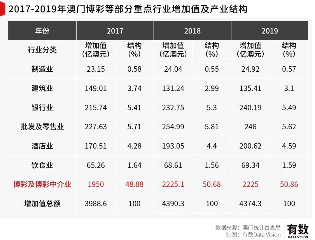 新澳门内部资料与内部资料的优势,经典解释定义_Deluxe47.173