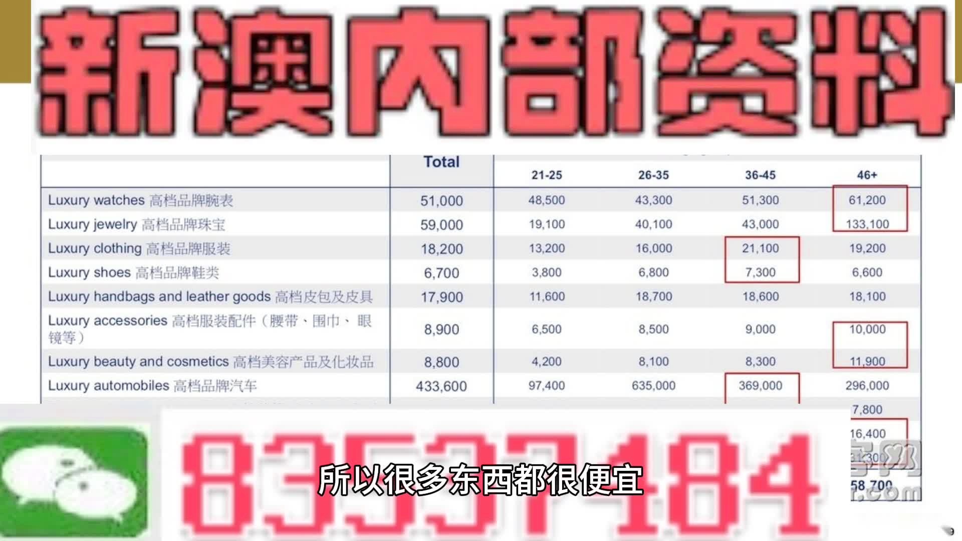 新澳内部资料精准一码,经济方案解析_粉丝款63.215