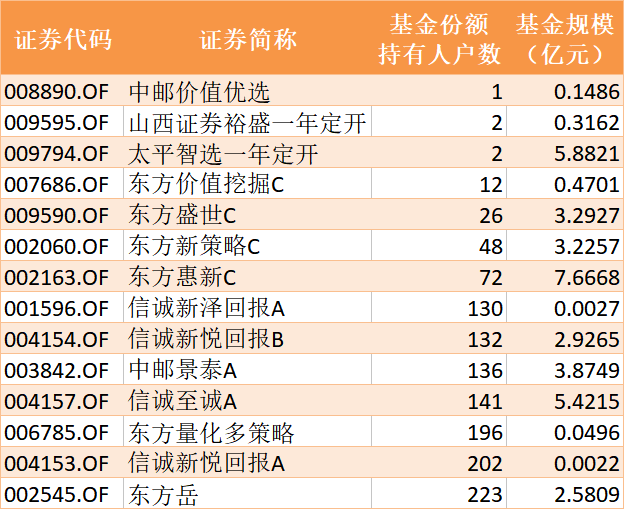 新澳开奖结果+开奖记录,定制化执行方案分析_超值版51.167