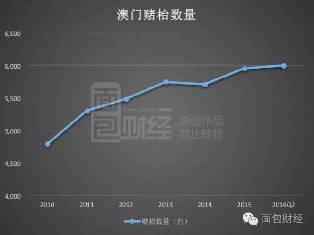 2024澳门历史记录,完善的执行机制分析_旗舰版38.874