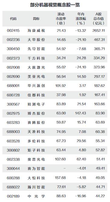 揭秘提升2024一码肖,现象解答解释定义_PT71.580