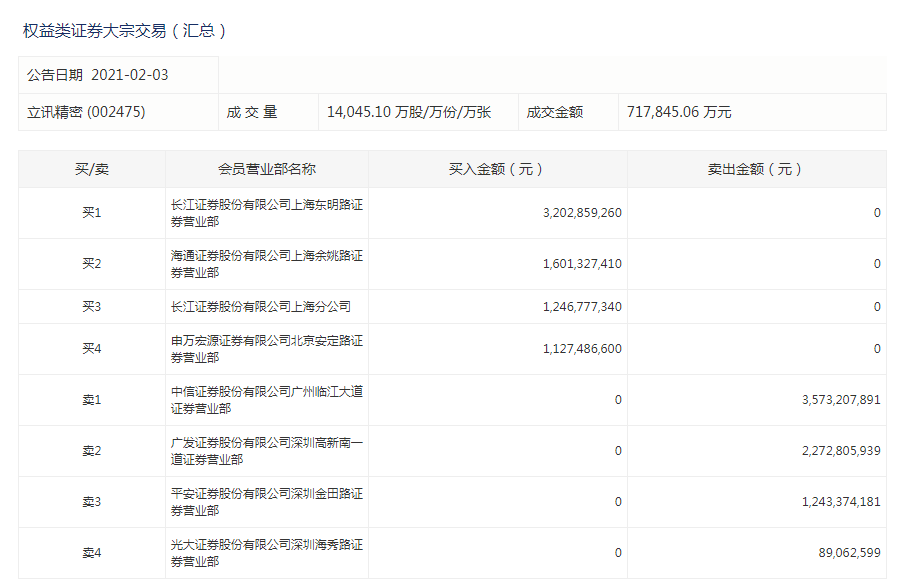 一瞬间〤烟消云散ご