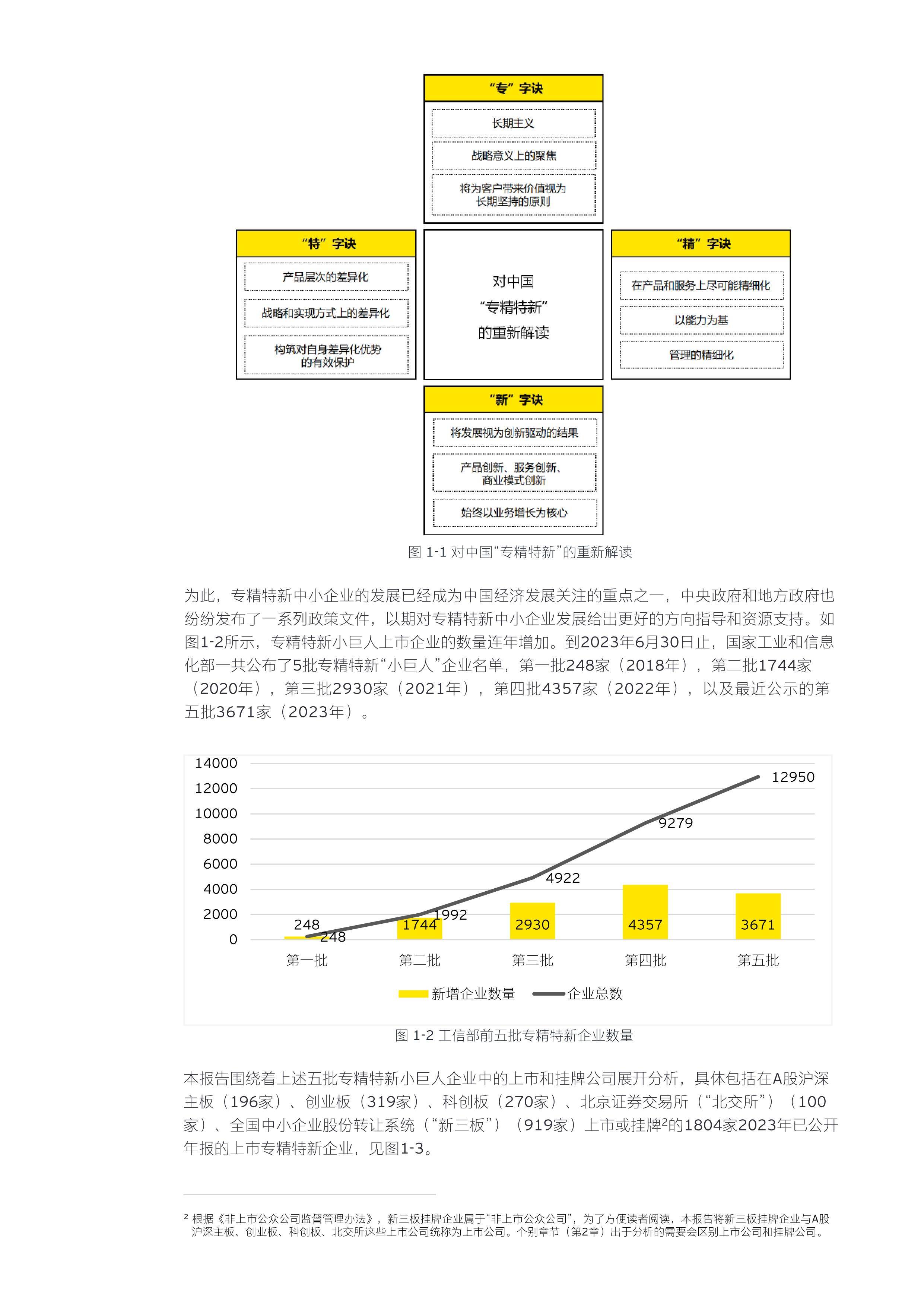 新奥门特免费资料查询,快速设计解析问题_Pixel56.445