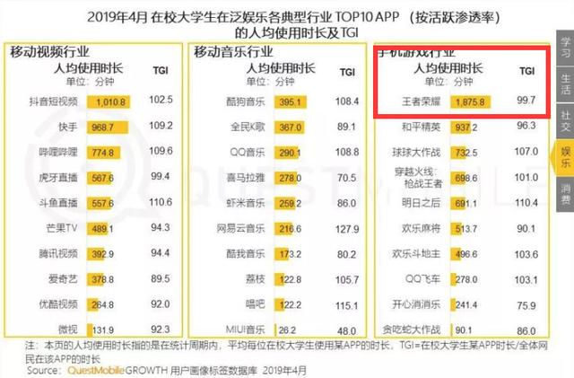 再多给我一点点的勇气，