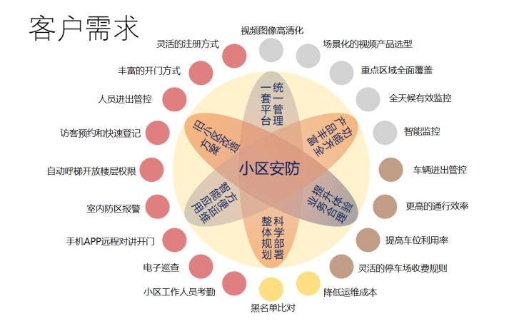 落阳一地的殇