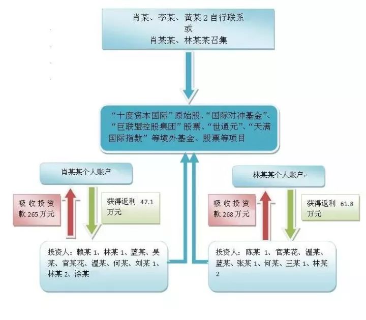 今晚澳门特马必开一肖,专业分析解析说明_安卓33.680