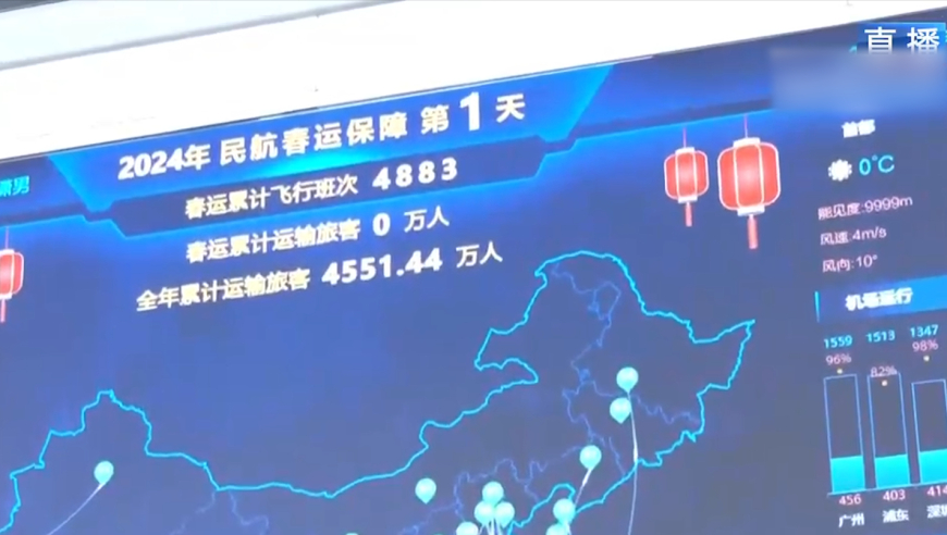 2024澳门今晚开奖结果,综合数据解析说明_进阶版45.966