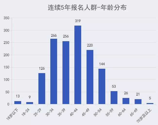 2024澳门特马今晚开奖结果出来了,实地数据解释定义_XT60.841