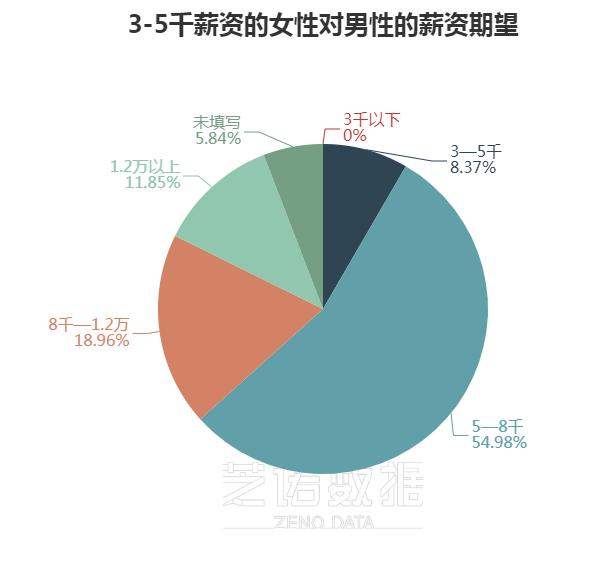 重庆网络约车最新动态，行业变革与未来发展趋势