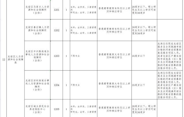 下陆区殡葬事业单位深化服务改革，持续推动殡葬事业发展